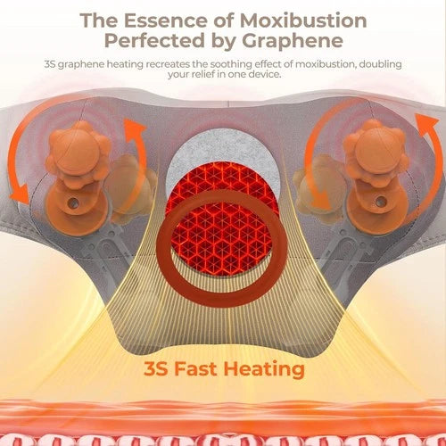 Back Shoulder and Neck Massager